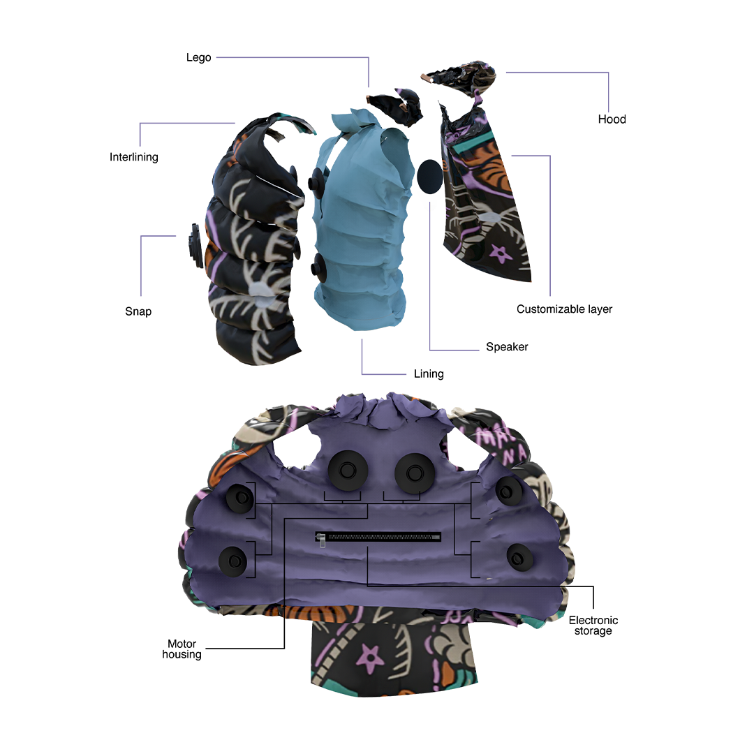 Vestik — prototipo 3D